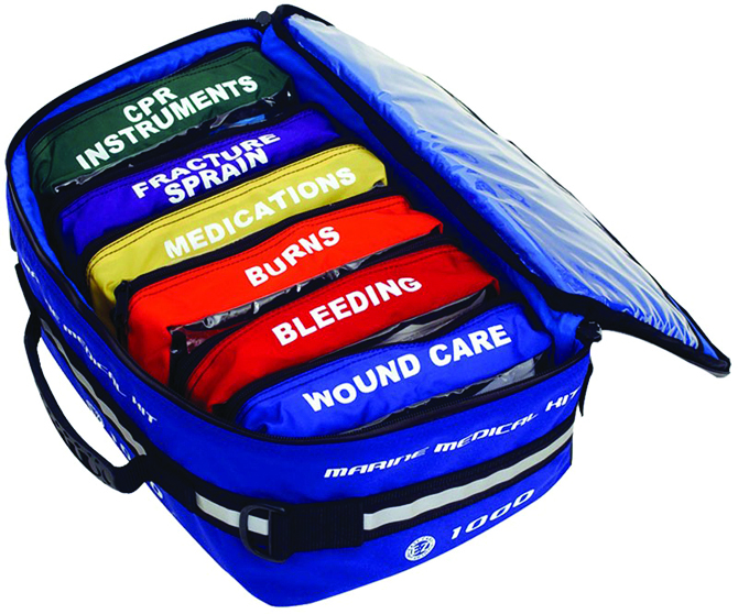 Your Onboard Medical Kit Updating It For Sailing Season